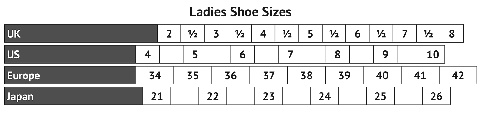 Size-chart-ladies-shoes